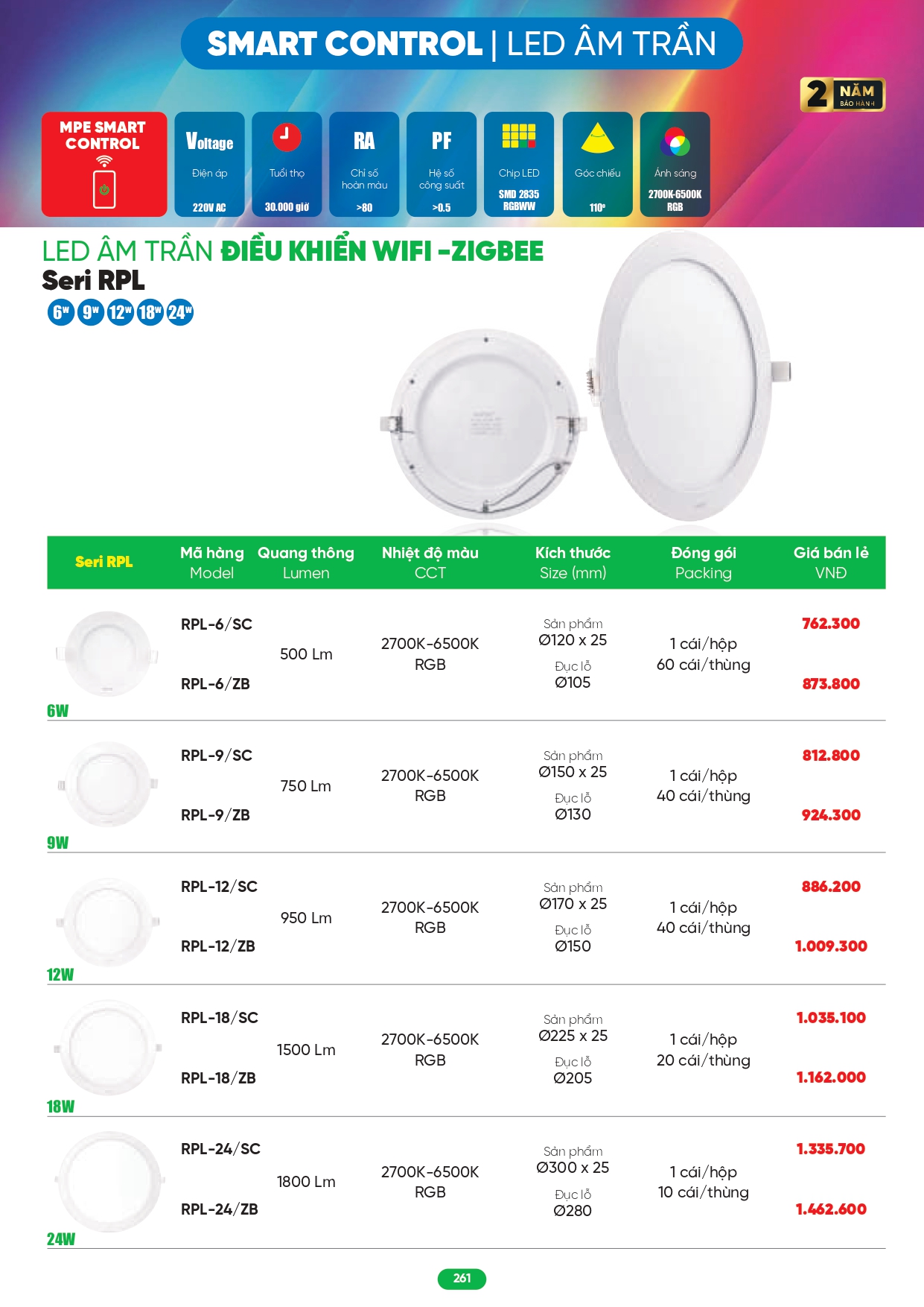 Bảng giá đèn LED MPE 2026